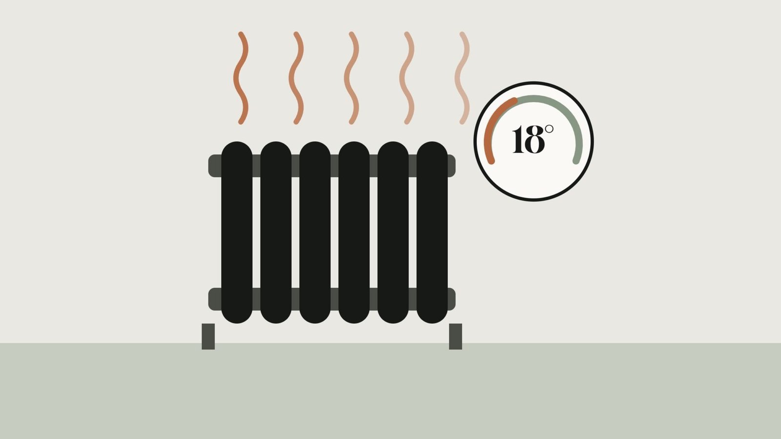 Illustration of a radiator and a thermostat set to 18 degrees